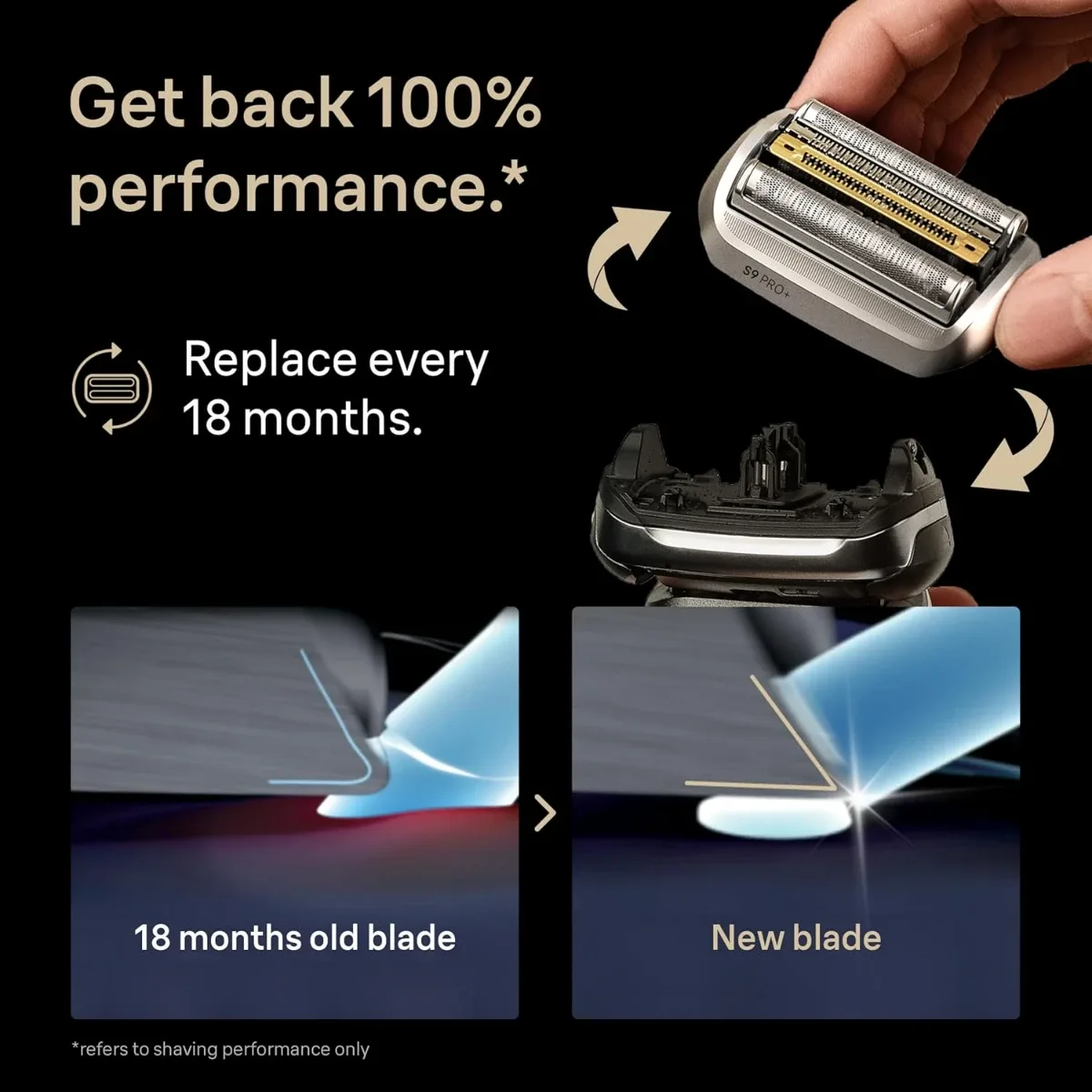 Braun 94M – Cabezal de Repuesto Original para Series 9 y Series 9 Pro — foto 4