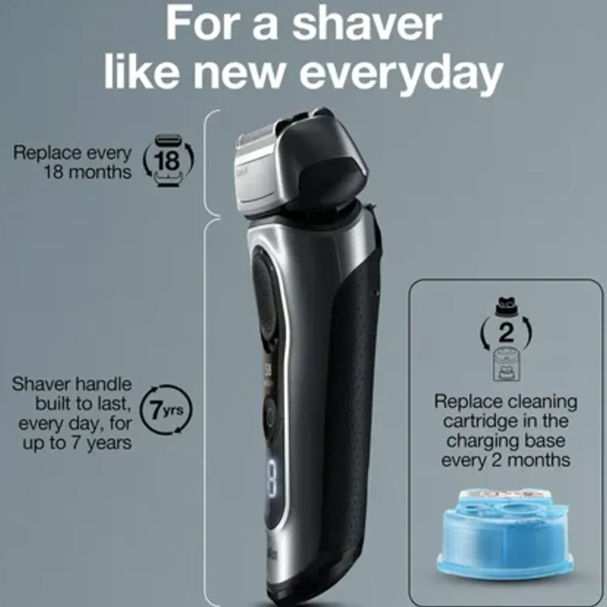 Braun Series 8 8457cc – Rasuradora Eléctrica con Estación de Limpieza — foto 5